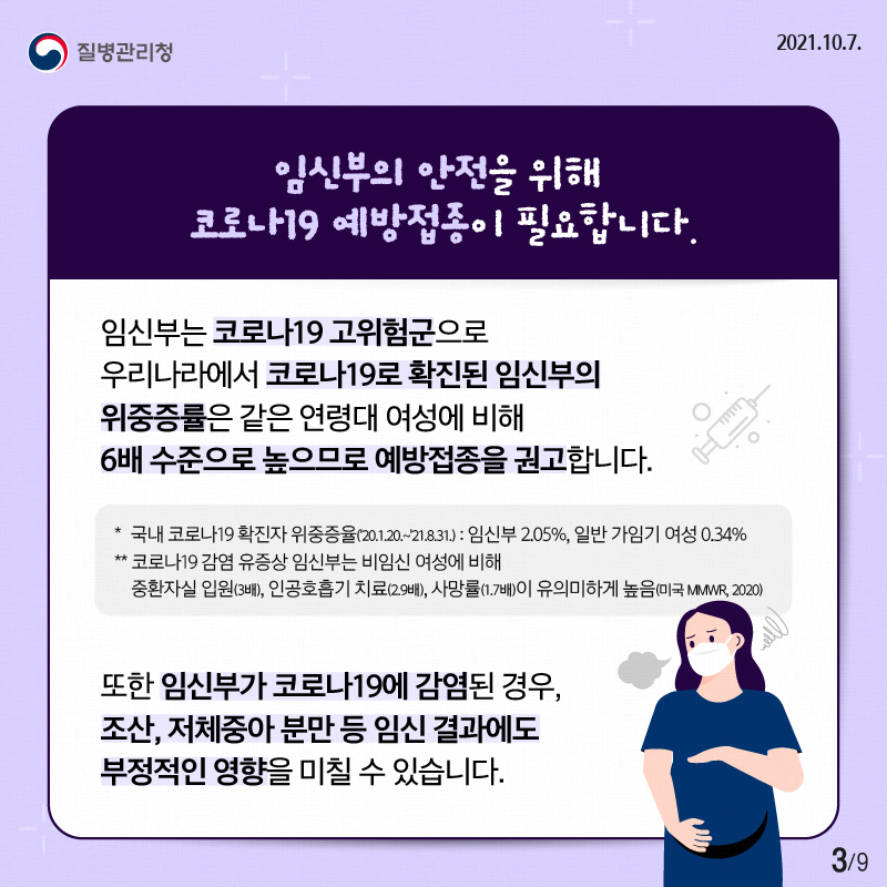 임신부의 안전을 위해 코로나19 예방접종이 필요합니다. 임신부는 코로나19 고위험군으로 우리나라에서 코로나19로 확진된 임신부의 위중증률은 같은 연령대 여성에 비해 6배 수준으로 높으므로 예방접종을 권고합니다. * 국내 코로나19 확진자 위중증율('20.1.20.~'21.8.31.) : 임신부 2.05%, 일반 가임기 여성 0.34%. ** 코로나19 감염 유증상 임신부는 비임신 여성에 비해 중환자실 입원(3배), 인공호흡기 치료(2.9배), 사망률(1.7배)이 유의미하게 높음(미국 MMWR, 2020). 또한 임신부가 코로나19에 감염된 경우, 조산, 저체중아 분만 등 임신 결과에도 부정적인 영향을 미칠 수 있습니다.